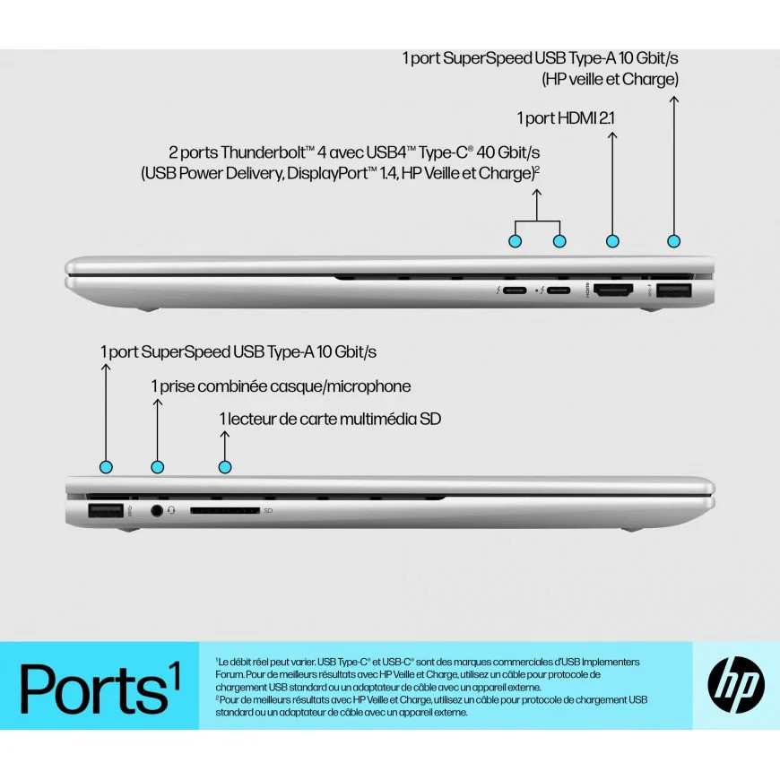 PC portable convertible HP Envy X360 15-EW0002NK (6D6Y1EA)