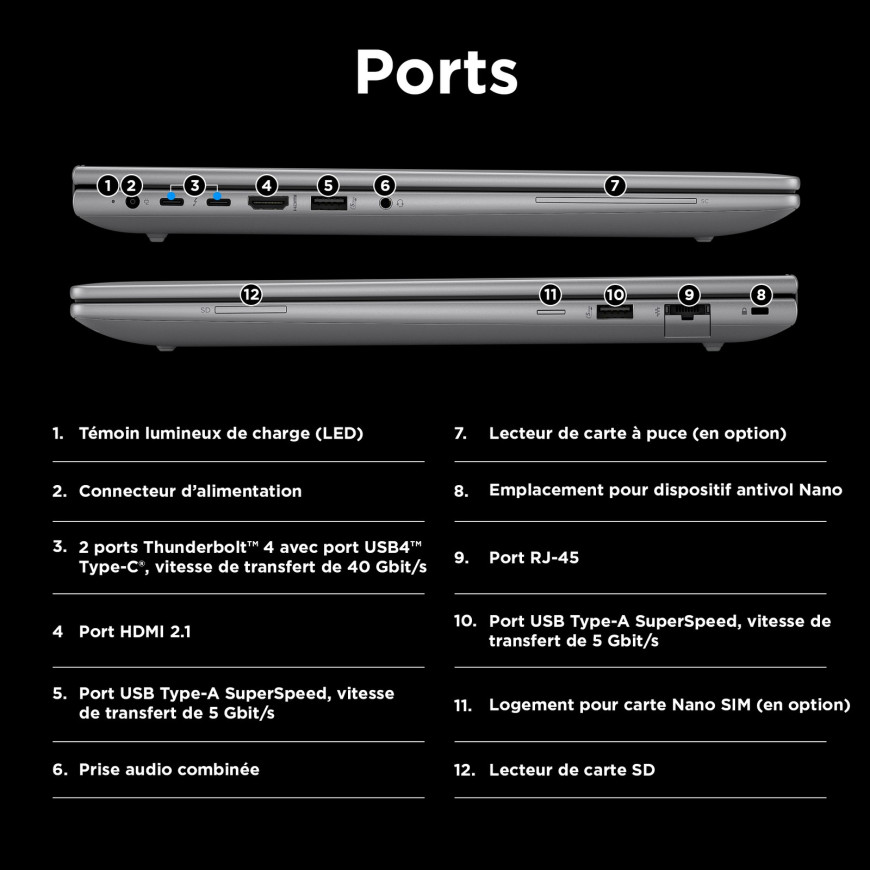 Station de travail mobile HP ZBook Power G11 (86B16EA)