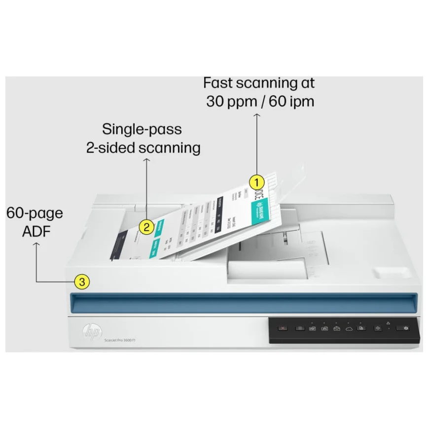 Vue du scanner HP ScanJet Pro 3600 f1