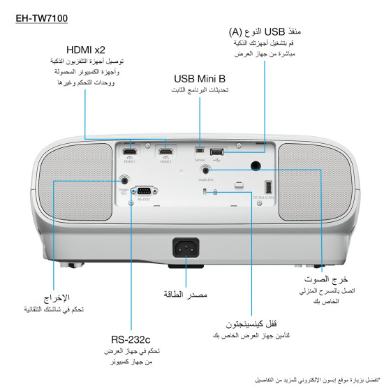 Vidéoprojecteur Epson EH-TW7100 4K pro-uhd (V11H959040)