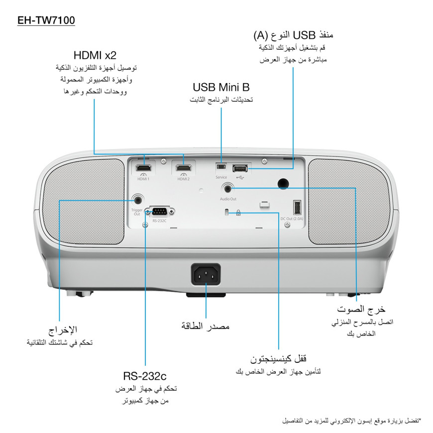Vidéoprojecteur Epson EH-TW7100 4K pro-uhd (V11H959040)