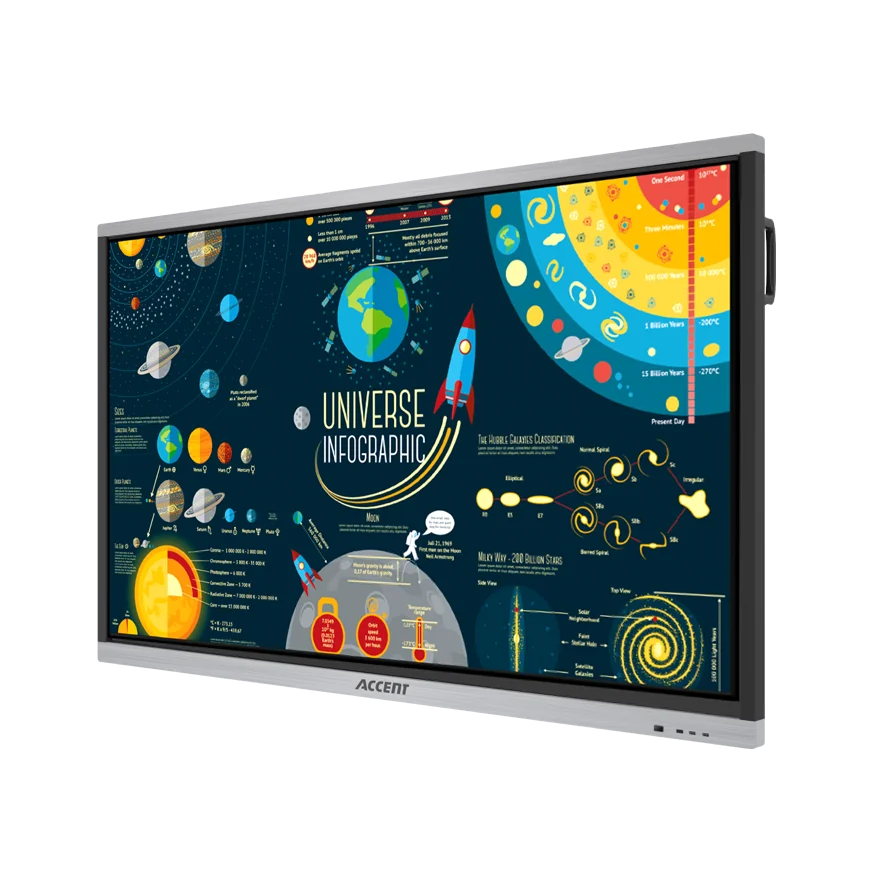 ÉCRAN INTERACTIF TACTILE ANDROID / WINDOWS SPEECHITOUCH PRO 4K 65″