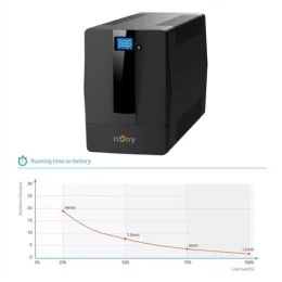 Onduleur Line-interactive nJoy Horus Plus 1500 - 900 W / 1500 VA - 4 prises FR (PWUP-LI150H1-AZ)