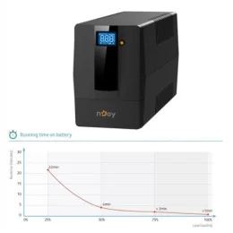 Onduleur Line-interactive nJoy Horus Plus 800 - 480 W / 800 VA - 2 prises FR (PWUP-LI080H1-AZ)