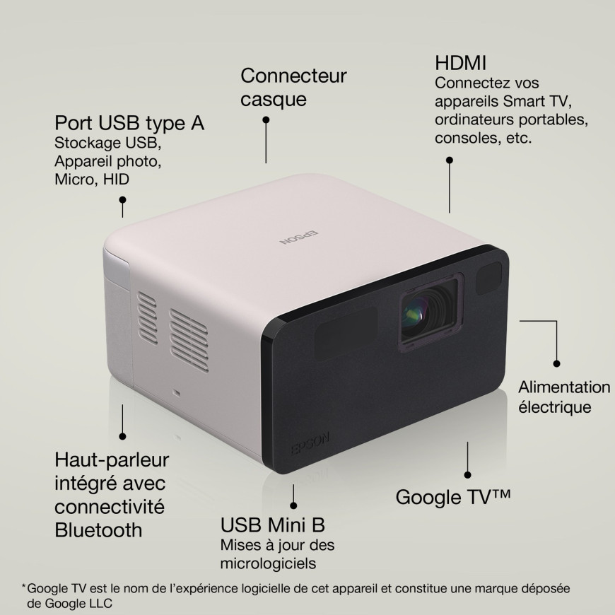 Epson EF-22N – Mini projecteur Laser intelligent Full HD (V11HB38440)