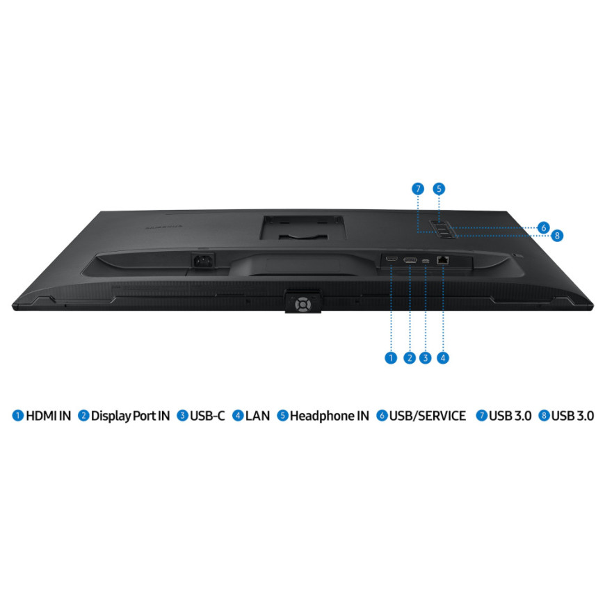 Écran PC professionnel 32" Samsung viewfinity S80PB UHD 4K (LS32B800PXPXEN)