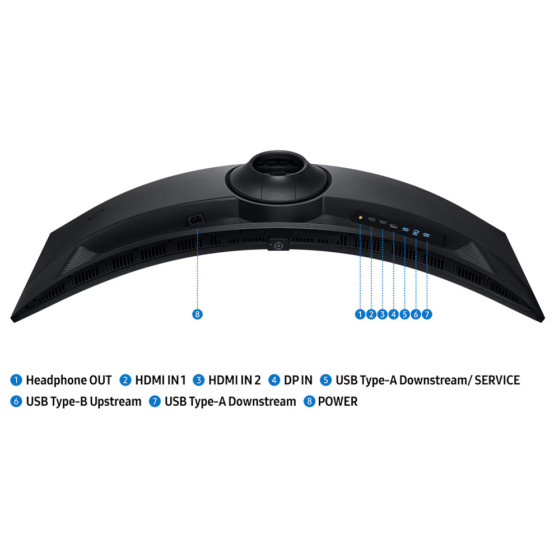 Écran 49" dqhd incurvé Gaming Samsung Odyssey G9 G91F (LS49FG910EUXEN)