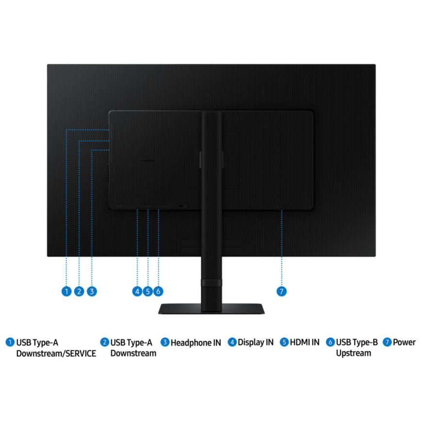 Écran 32" professionnel Samsung viewfinity S80D UHD 4K (LS32D800EAUXEN)