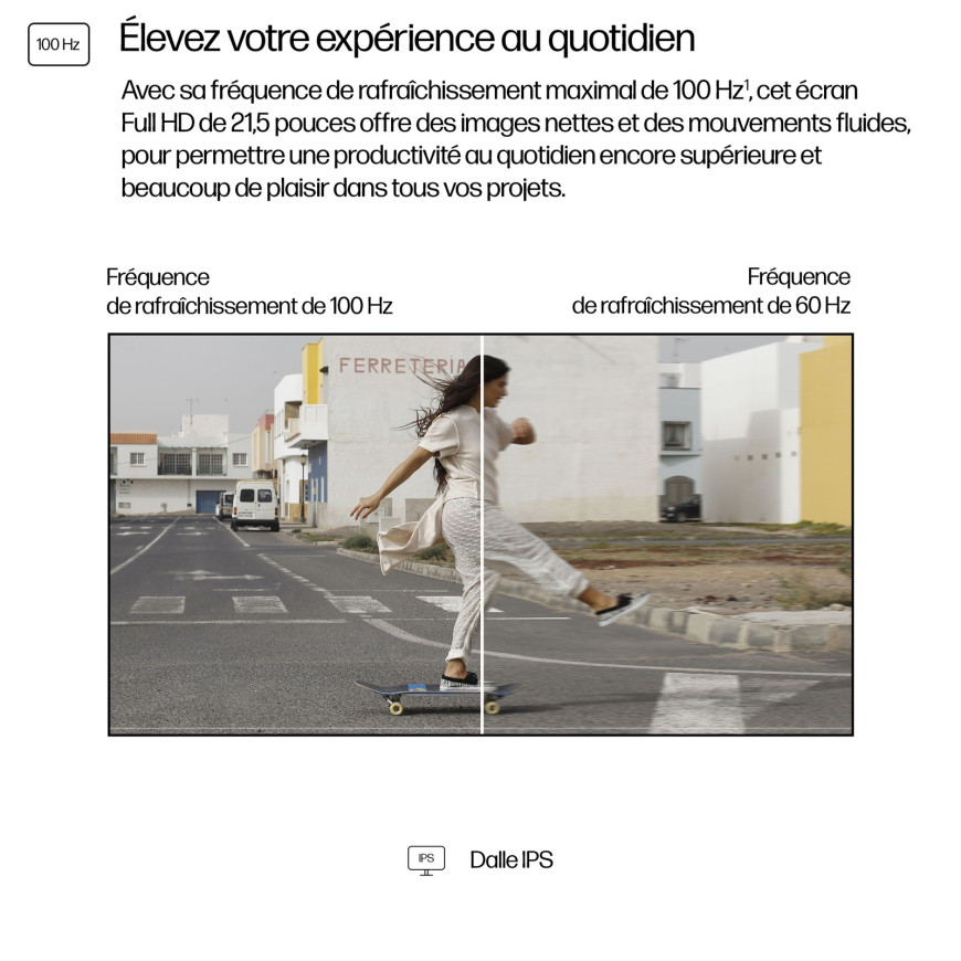 Écran 21.5" Full HD HP S3 Pro 322PF (9U5B0AS)
