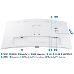  ÉCRAN INCURVÉ 34" SAMSUNG BUSINESS S65TC AVEC THUNDERBOLT 4 (LS34C650TAUXEN)