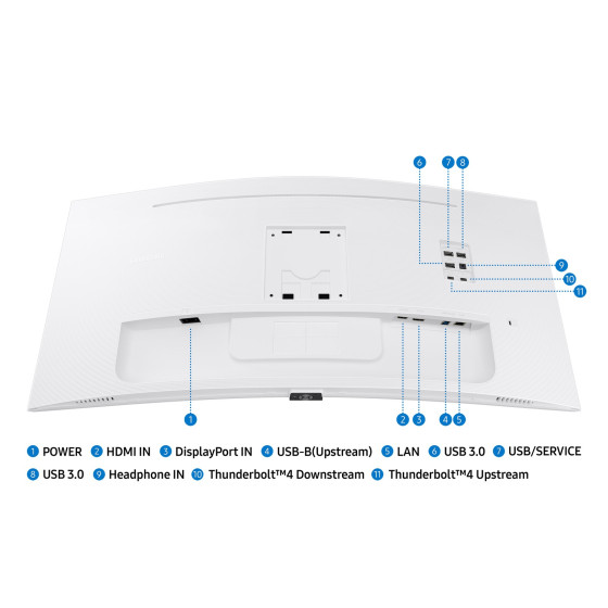 Écran incurvé 34" Samsung Business S65TC avec thunderbolt 4 (LS34C650TAUXEN)