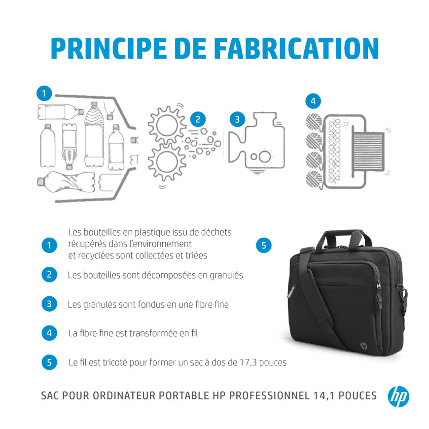 Sacoche HP professional pour ordinateur portable 14,1" (500S8AA)