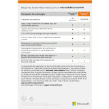 Microsoft 365 Personal Français - abonnement 12 mois pour 1 personne (PC, Mac, iOS et Android)