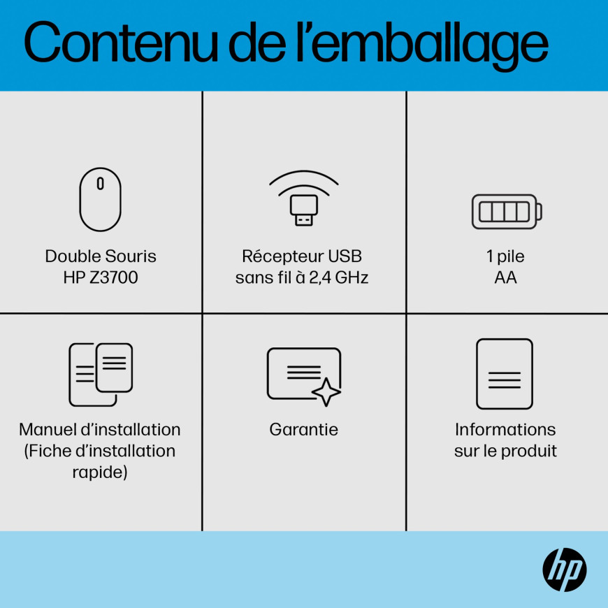 Souris sans fil double connectivité HP Z3700 (758A8AA)