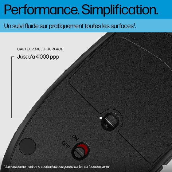 Souris sans fil Bluetooth programmable HP 425 (7M1D5AA)