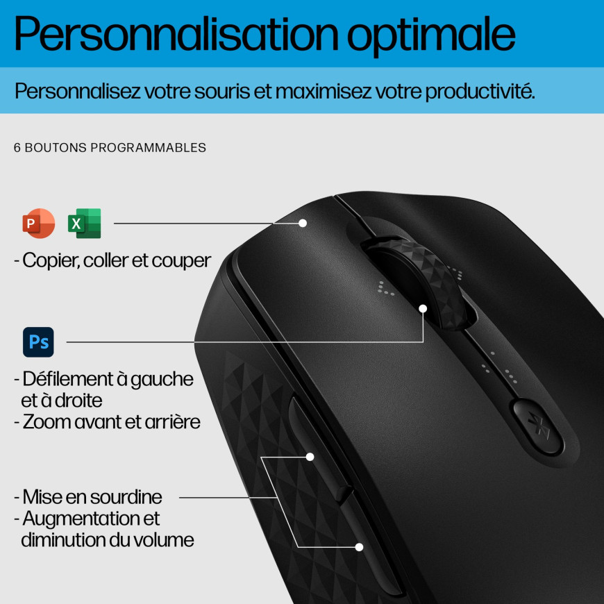 Souris sans fil Bluetooth programmable HP 425 (7M1D5AA)