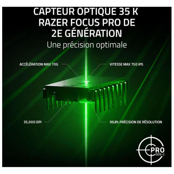 Souris gaming filaire Razer Basilisk V3 35K (RZ01-05230100-R3M1)