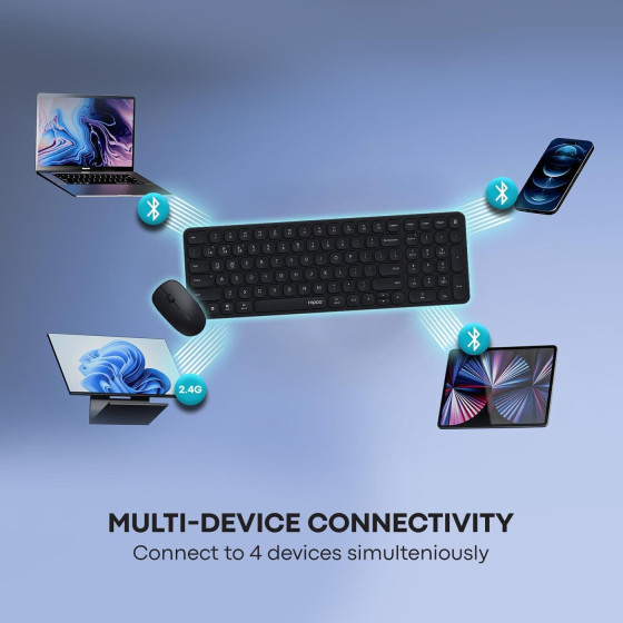 Ensemble sans fil souris + clavier Rapoo 9320M (AZERTY Français)