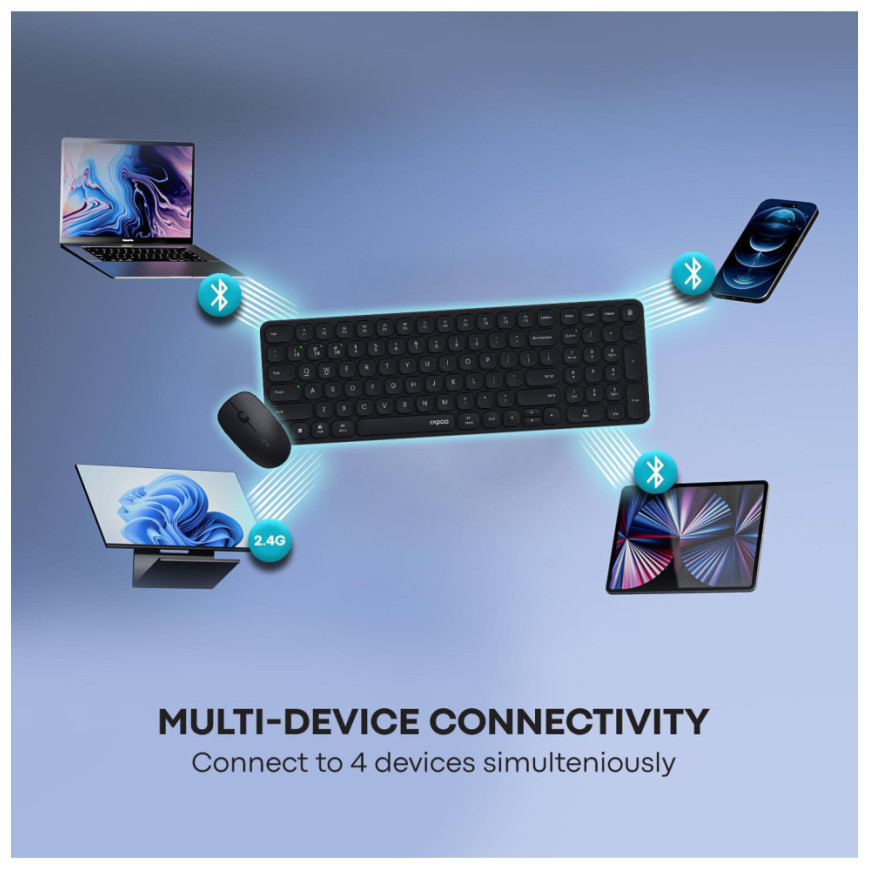 Ensemble sans fil souris + clavier Rapoo 9320M (AZERTY Français)