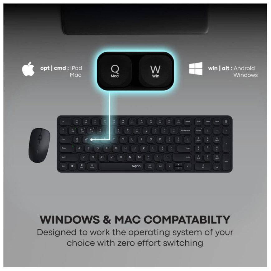 Ensemble sans fil souris + clavier Rapoo 9320M (AZERTY Français)