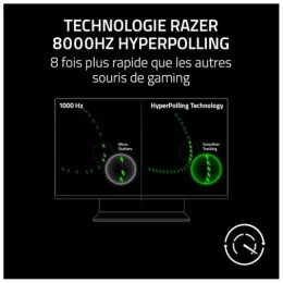  Souris gaming filaire Razer DeathAdder V3 (RZ01-04640100-R3M1)