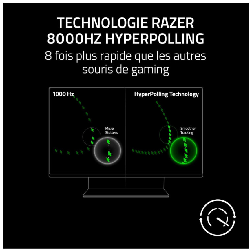 Souris gaming filaire Razer DeathAdder V3 (RZ01-04640100-R3M1)