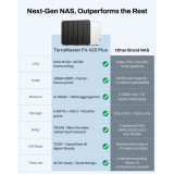 Serveur NAS 4 baies TerraMaster F4-425 Plus (EC-TM-NASD-F4-425P)