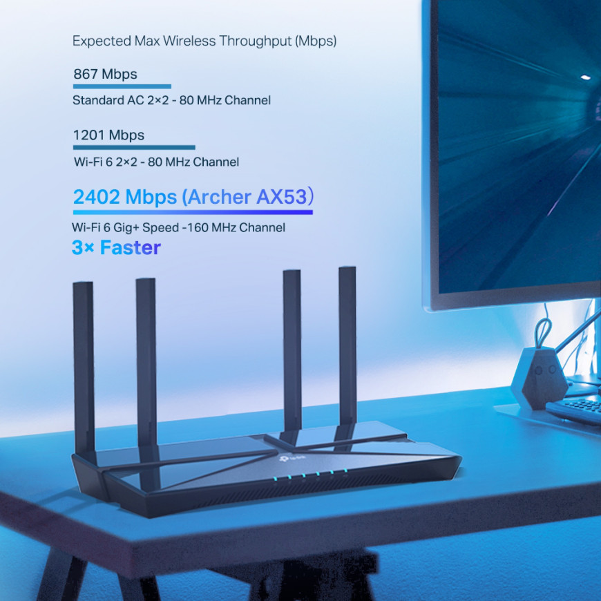 Routeur TP-Link Archer AX53 AX3000 Dual-Band Wi-Fi 6 (ARCHERAX53)