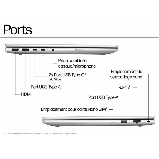 PC portable HP ProBook 4 G1i 16 (CW5W8EA)