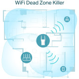 Point d'accès TP-Link Répéteur Wi-Fi 6 AX1800 - 574Mbps (RE605X)