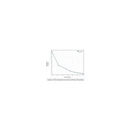 ONDULEUR LINE-INTERACTIVE EATON 5E 1500 VA (5E1500IUSB)