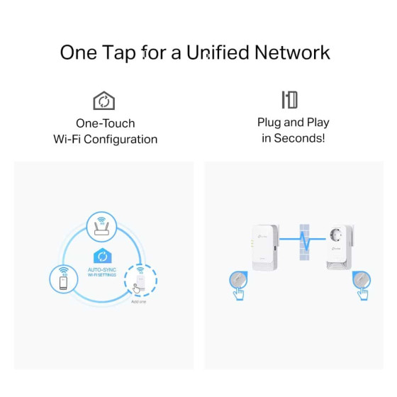 TP-LINK AX1800 CPL G.HN2400 WiFi 6 (PGW2445 KIT)