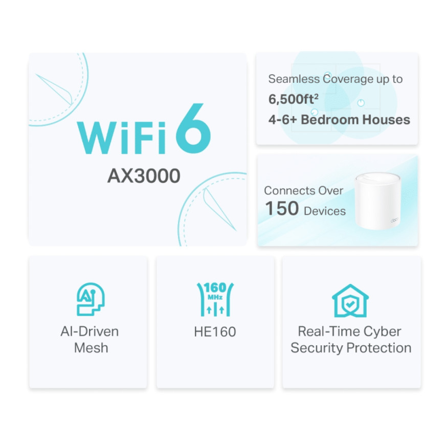 Routeur TP-LINK Mesh WiFi 6 AX3000 (DECO X50(3-PACK))