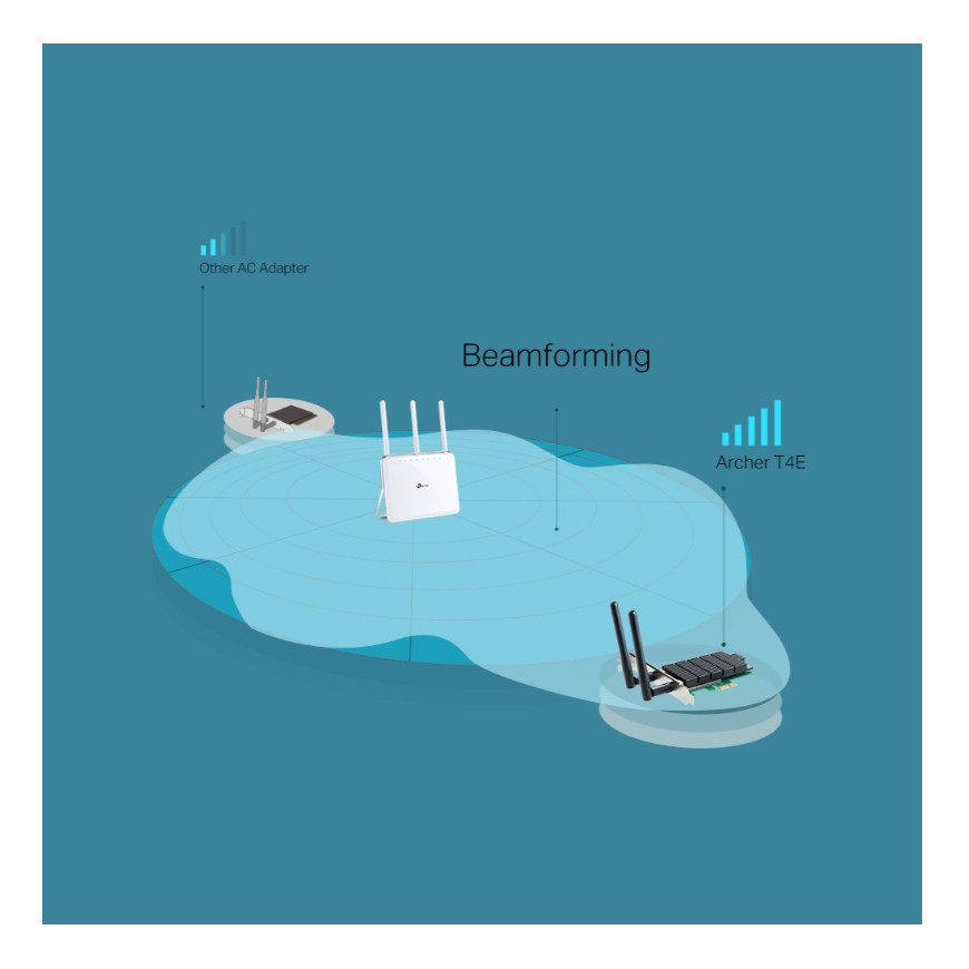 TP-LINK Adaptateur WiFi bi- bande AC 1200 Mbps PCI Express (Archer T4E)