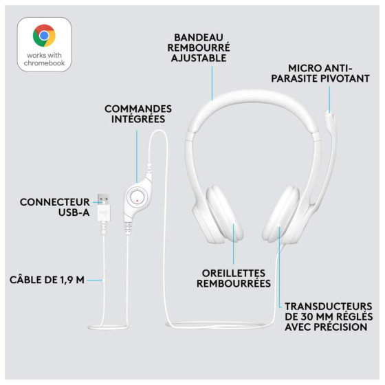 LOGITECH Corded Headset H390 - WHITE - USB (981-001286)