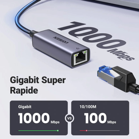 UGREEN Adap Aluminium USB-C to RJ45 GRIS (50737)