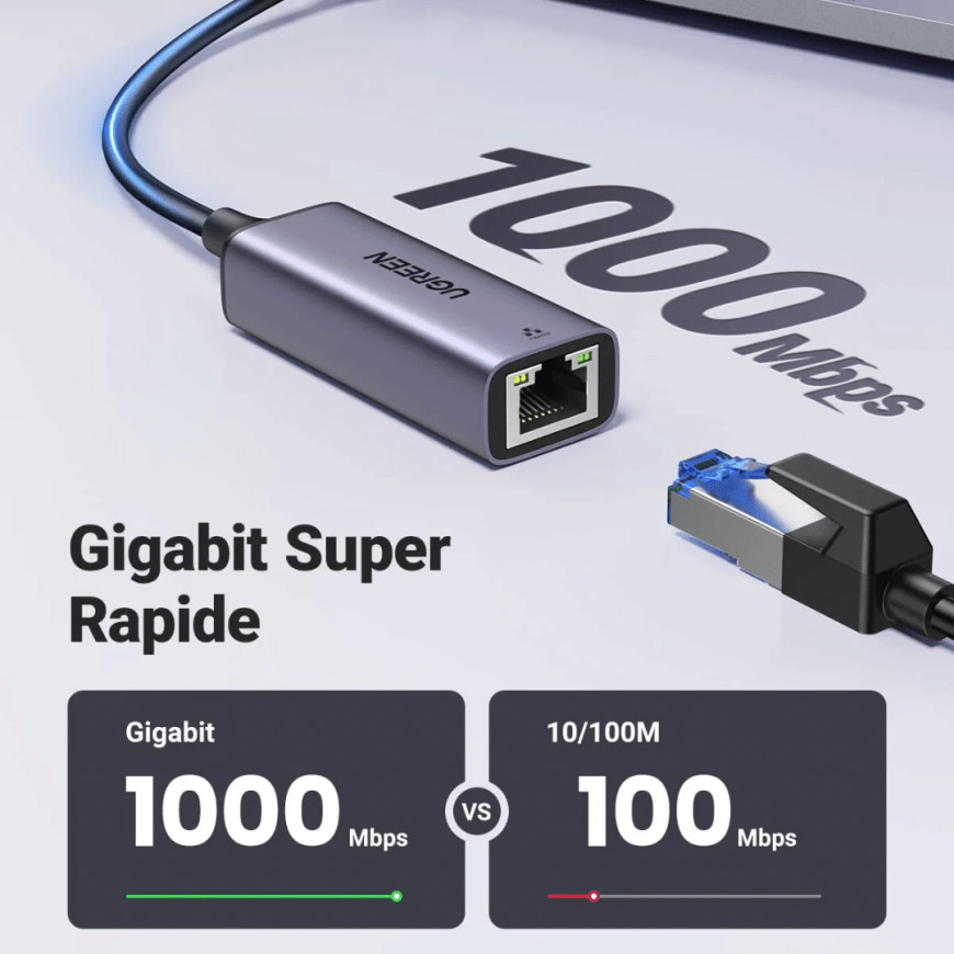 UGREEN Adap Aluminium USB-C to RJ45 GRIS (50737)