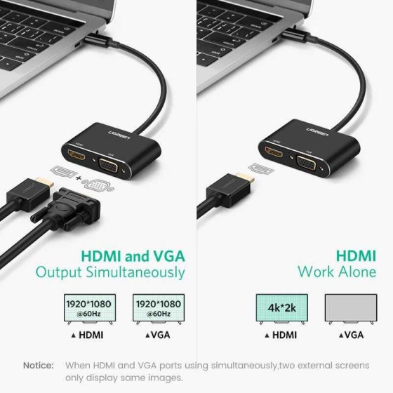 UGREEN Convertisseur USB 3.0 to HDMI+VGA (20518)