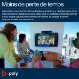 Poly Studio R30 USB Video Bar EMEA-INTL English Loc-Euro plug (842D2AA-ABB)
