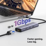 UGREEN Station d'accueil USB-C 6 en 1 (15598)