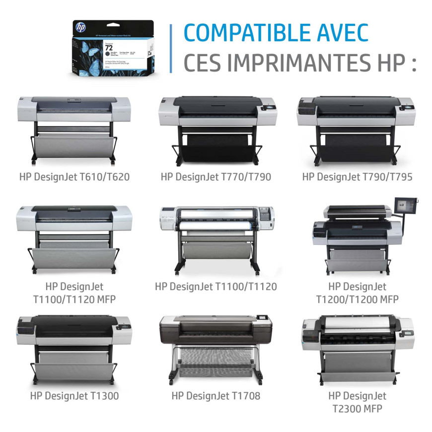 Cartouche d'encre HP 72 noir photo - HP d'origine (C9370A)