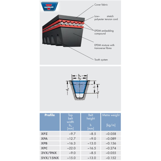 Onduleur line-interactive delta power solutions agilon VX - 360 W / 600 VA