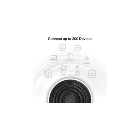 AXE5400 Whole Home Mesh Wi-Fi 6E System(Tri-Band) SPEED: 574 Mbps at 2.4 GHz + 2402 Mbps at 5 GHz + (DECOXE75_3-PACK)