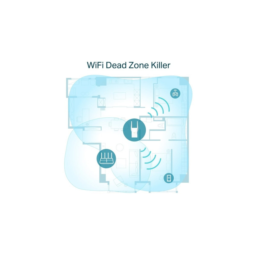 Point d'accès TP-Link Répéteur Wi-Fi 6 AX1800 - 574Mbps (RE605X)