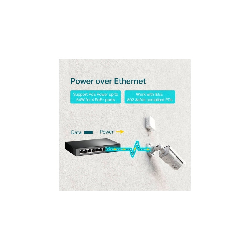 Switch Tp-link Gigabit 8 ports (TL-SG1008)