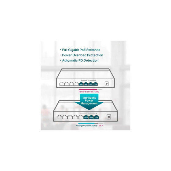 Switch Tp-link Gigabit 8 ports (TL-SG1008)