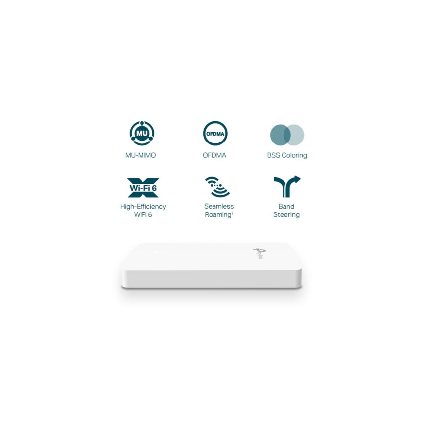 Point d'accès Tp-link AX1800 WiFi 6 mural (EAP615-WALL)