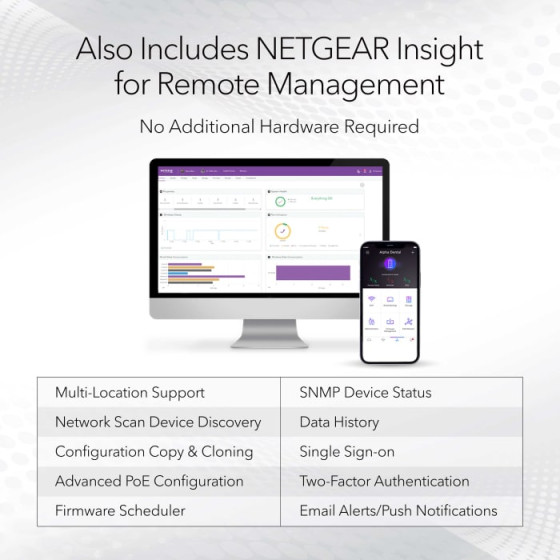 Switch Netgear Smart 24 Ports Gigabit Ethernet Poe+ With 2 SFP Ports (190w) (GS724TP-300EUS)