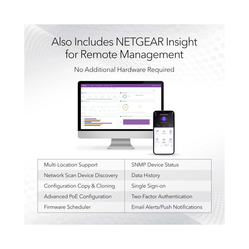 Switch Netgear Smart 24 Ports Gigabit Ethernet Poe+ With 2 SFP Ports (190w) (GS724TP-300EUS)