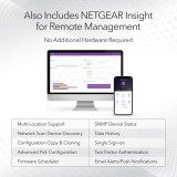Switch Netgear Smart 24 Ports Gigabit Ethernet Poe+ With 2 SFP Ports (190w) (GS724TP-300EUS)